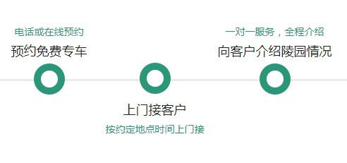 西安公墓價格表大全-西安公墓價格表大全