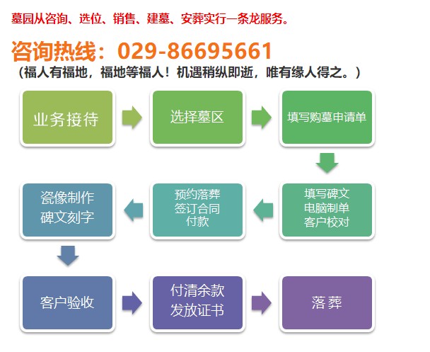 西安都有哪些墓地價格都是怎樣的