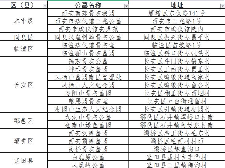 西安市好的墓地機構