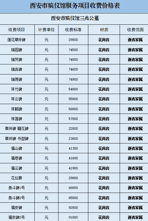 西安正規墓園價格表